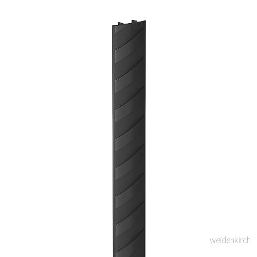 Thule Caprock roof Platform Coverstrips 91021697560