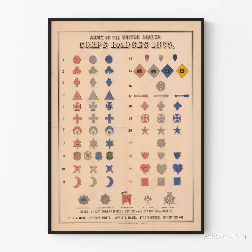 Historisk dekorativ poster: Amerikanska arméförbandens insignier 1865