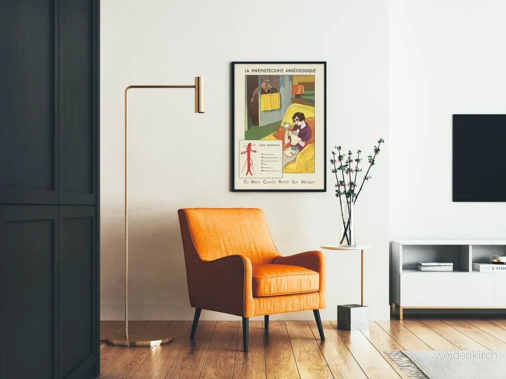 Väggposter i vintage stil La MnémoTechnie Angéiologique - Anatomisk illustration - Bild 2