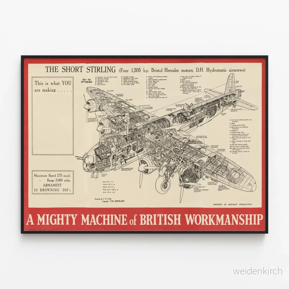 Teknisk flygplansposter Short Stirling - Vintage väggdekoration