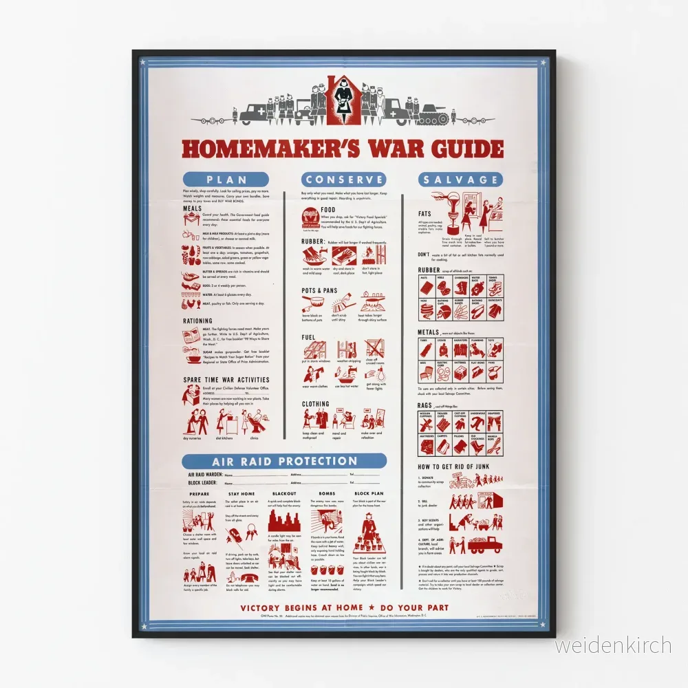 Vintage krigsguideposter för hushållerskor - Retro och pedagogisk väggdekoration